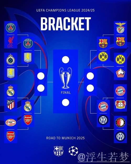 欧冠格局巨变：意甲双雄跌出前八，英超三队稳进16强，黑马强势崛起